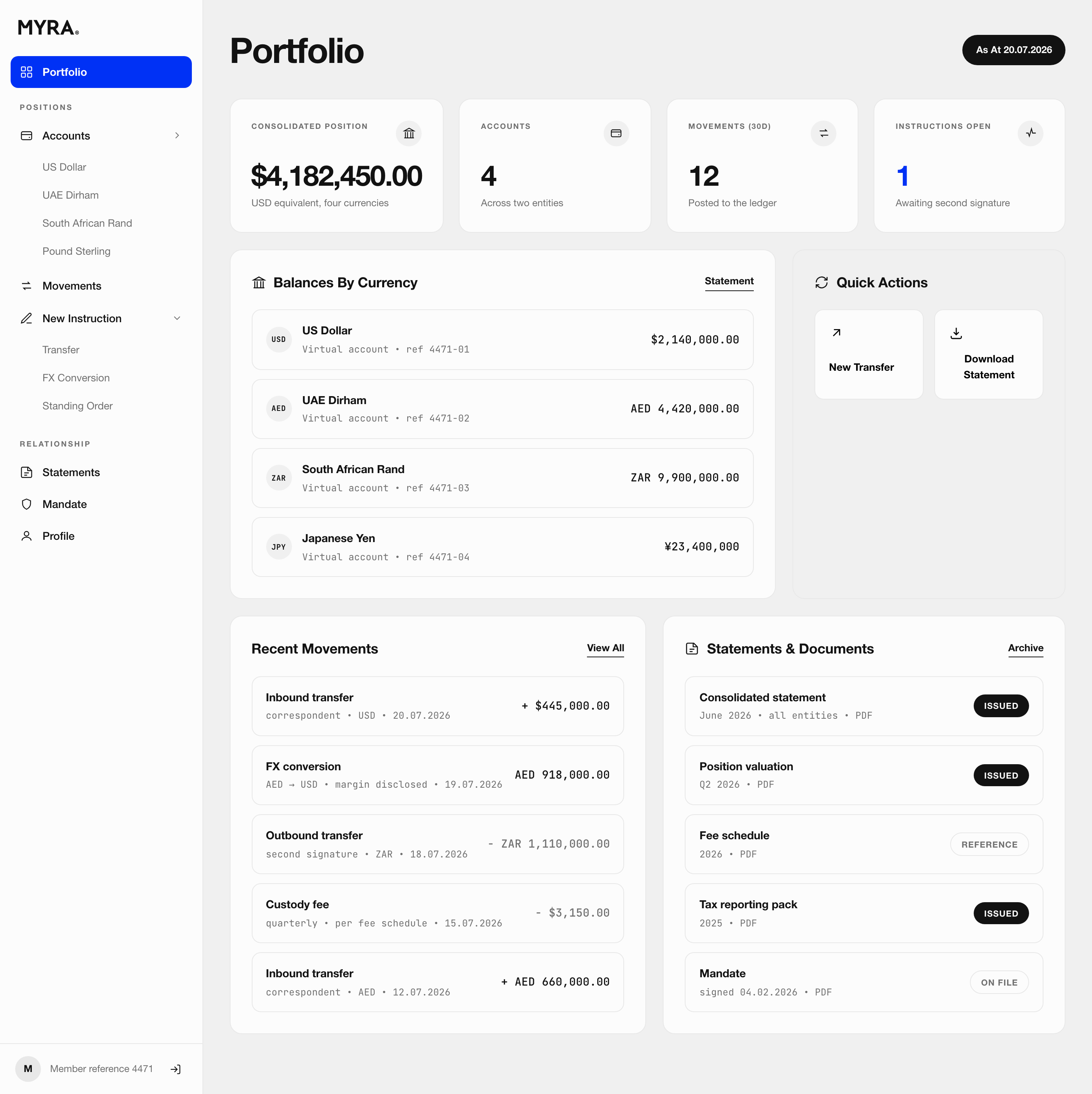 Member portal — consolidated position